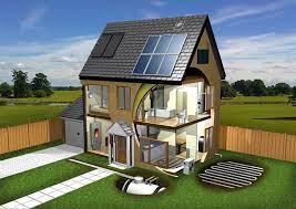 duurzame woning