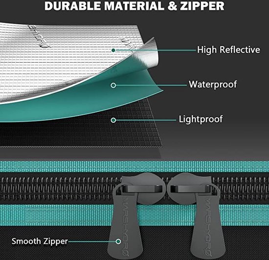 kweektent 150x150x200 compleet