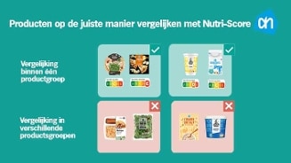 producten vergelijken